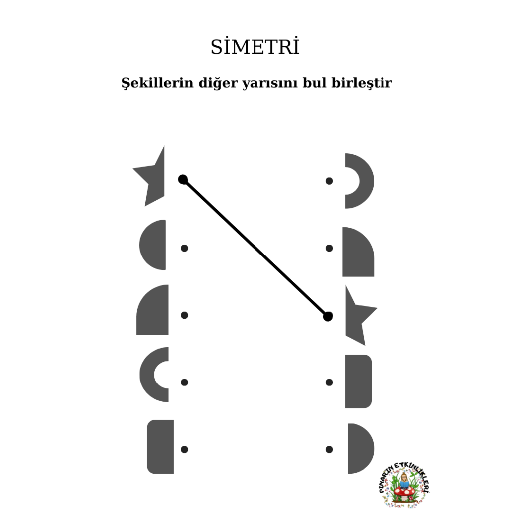 Simetri, Eşleştirme – Pınar'ın Etkinlikleri